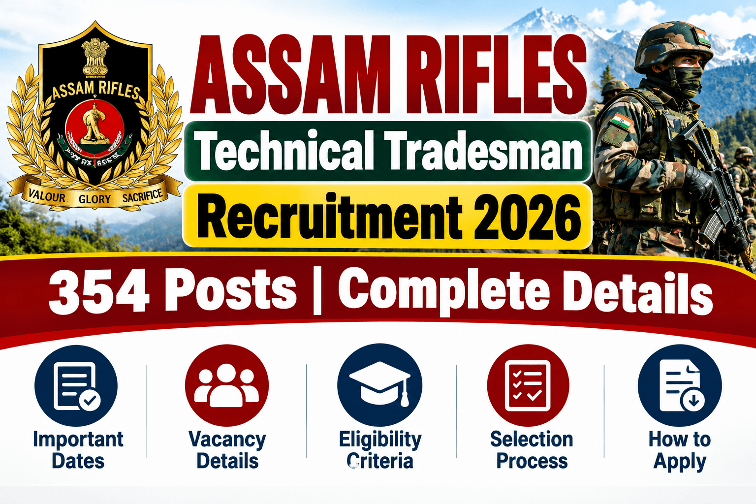 Assam Rifles Technical Tradesman Recruitment 2026